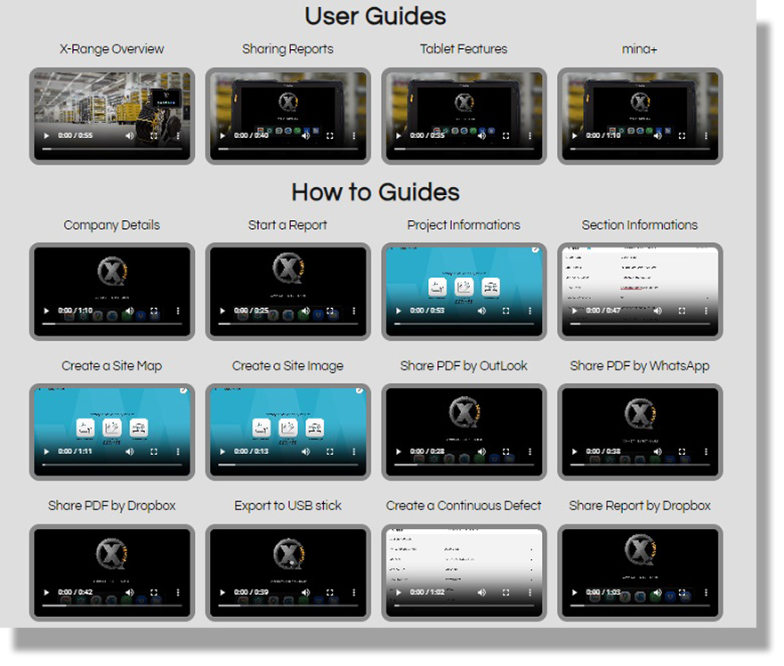 Scanprobe training videos